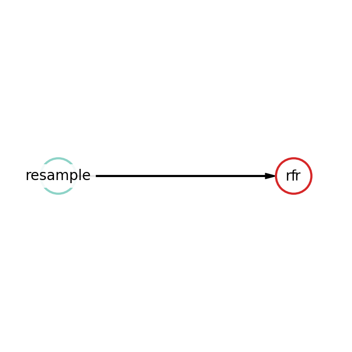 pipeline_structure