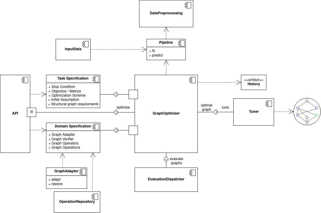 ../_images/structure-v2.png
